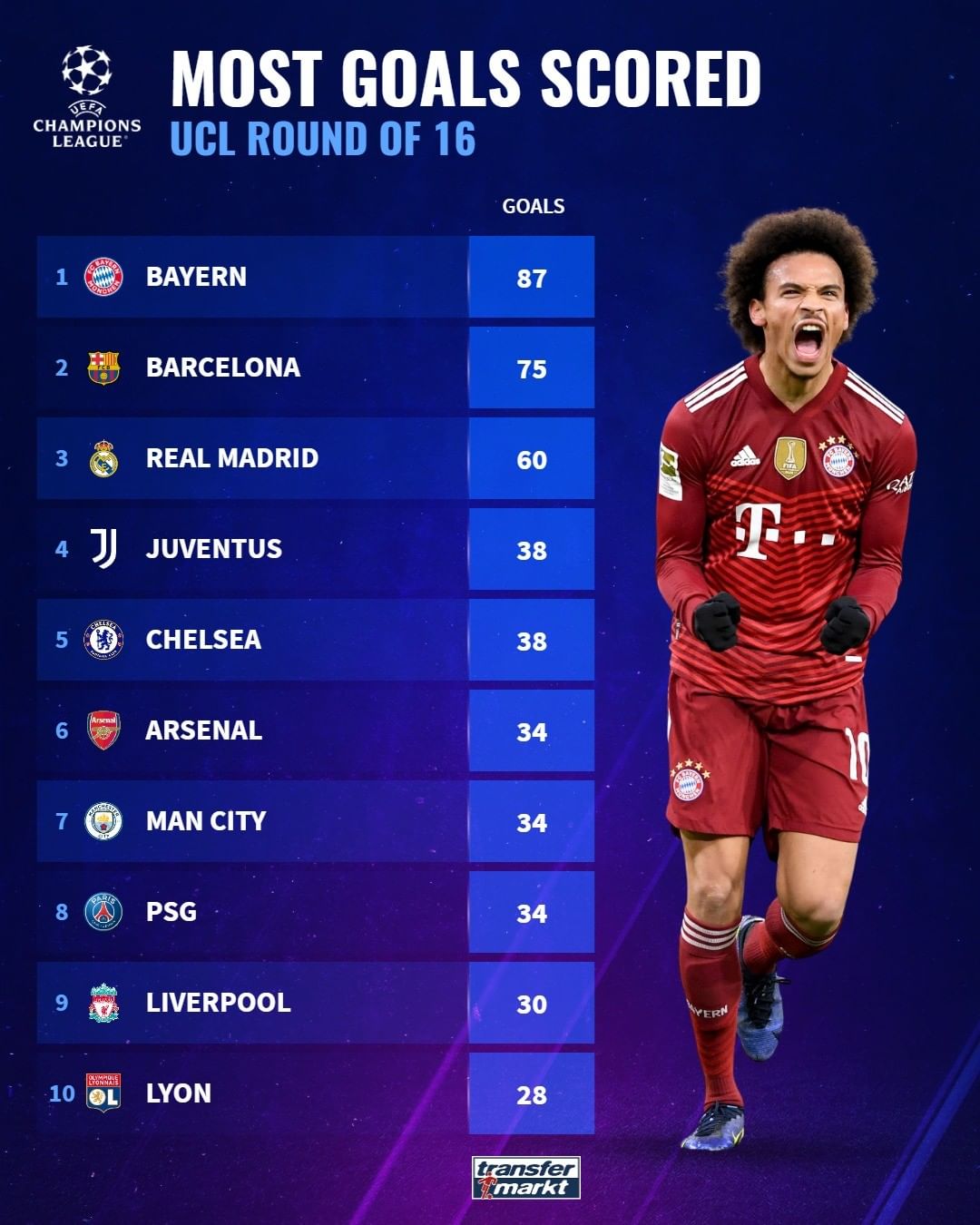 如果沃顿加 如果沃顿加